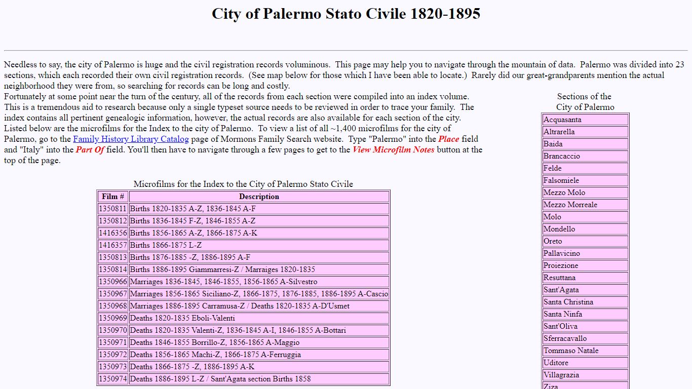 Index to the City of Palermo Stato Civile - Ustica.org